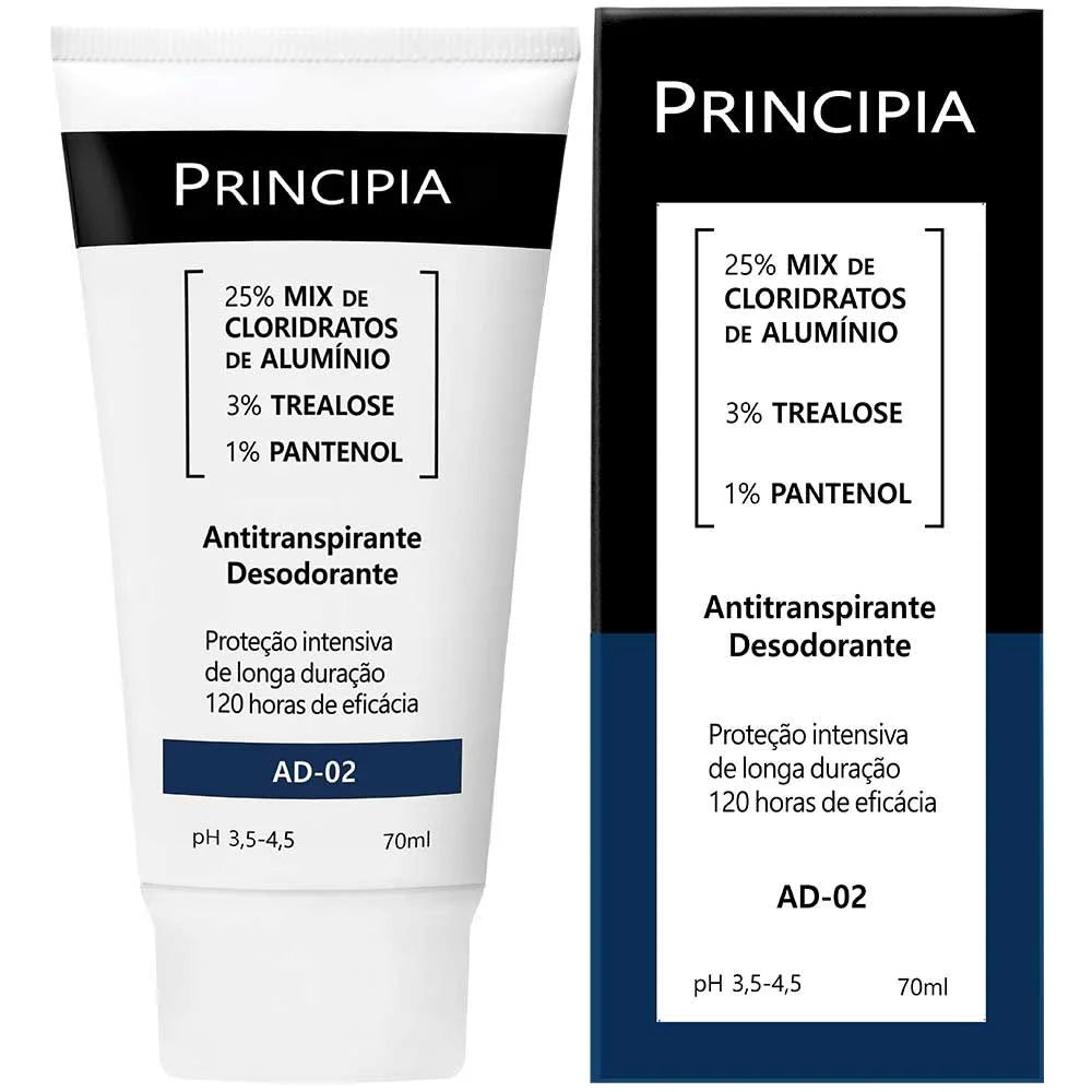 KIT 3 ANTITRANSPIRANTES DESODORANTES AD-02